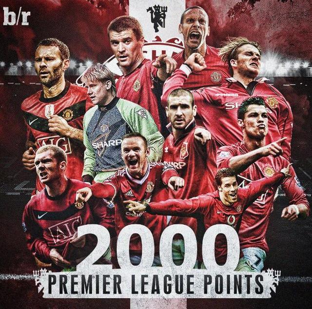 虽然数据上 虽然数据上